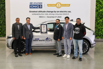 Hyundai Ioniq 5 conquista récord mundial de altitud